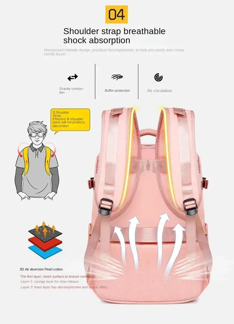 Mochila de viaje para mujer, mochila de mano, mochila para ordenador portátil TSA, bolsa de enfermera universitaria aprobada por vuelo, mochila informal para fin de semana MedSurgery Store For Digital Health