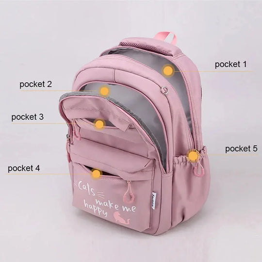 Mochila escolar para niñas, mochila para niños, chico, adolescente, mochila escolar de clase primaria, mochila para mujeres, Kit de mochila para adolescentes MedSurgery Store For Digital Health
