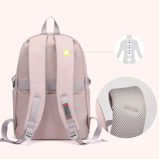Mochila escolar para niñas, mochila para niños, chico, adolescente, mochila escolar de clase primaria, mochila para mujeres, Kit de mochila para adolescentes MedSurgery Store For Digital Health