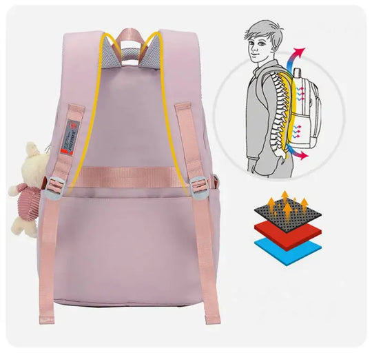 Mochila escolar para niñas, mochila para niños, chico, adolescente, mochila escolar de clase primaria, mochila para mujeres, Kit de mochila para adolescentes MedSurgery Store For Digital Health