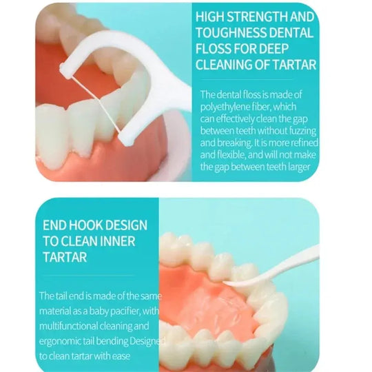 1/2/5/10 caja de hilo Dental desechable portátil, palillo de dientes de plástico, palo de hilo Dental de alta tensión, caja de hilo Dental ﻿ Cuidado bucal MedSurgery Store For Digital Health